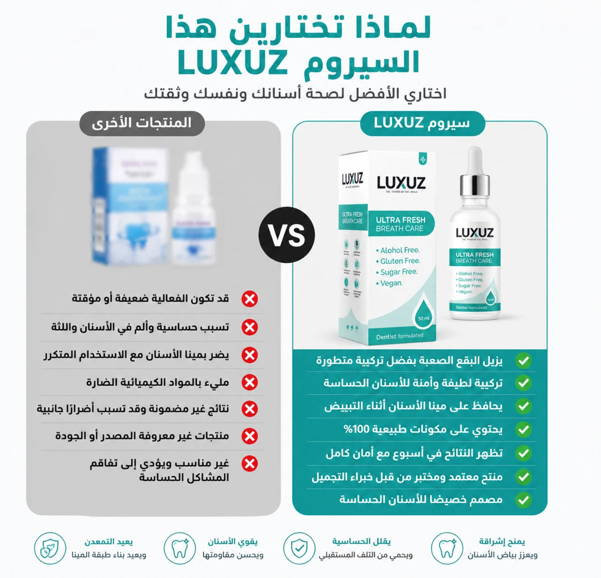 LUXUZ™ Ultra Fresh – Sérum Fraîcheur Haleine